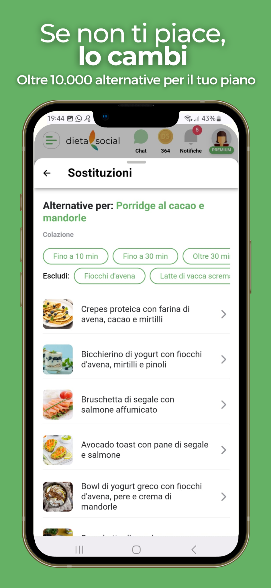 Sostituzioni